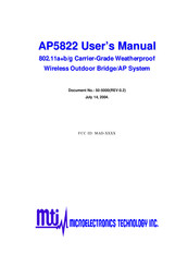 MTI AP5822 User Manual