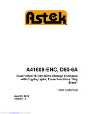 ASTEK A41606-ENC User Manual