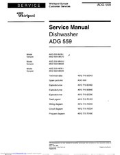 Whirlpool ADG 559 Service Manual
