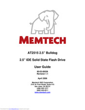 Memtech AT2515 User Manual