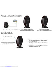 Gratia Zeno Product Manual