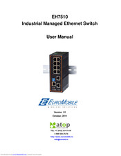 EuroMobile EH7510 User Manual