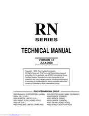 Riso RN SERIES Technical Manual
