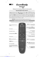 Meliconi GumBody Universal 5 web Manual