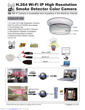 COP-USA SDDVR-WF User Manual