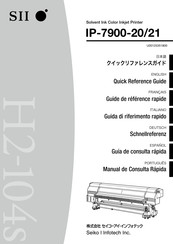 SII IP-7900-21 Quick Reference Manual