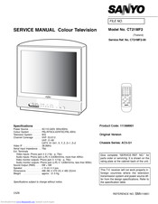 Sanyo CT21MF2v Service Manual