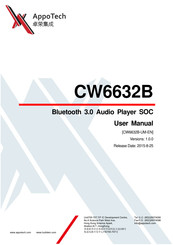 APPOTECH CW6632B User Manual