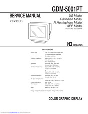 Vartech Systems GDM-5001PT Service Manual