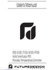 Futuredesign controls UM100 User Manual