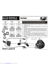 AmFor 881 Manual