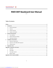 Eccel Technology RWD SMT User Manual