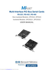 MIport 3PCIU2 User Manual