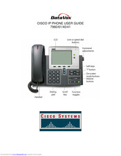 Cisco DATAVOX 7941 User Manual