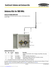 Banner BWA-ANTKIT-001 Manual