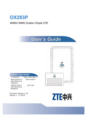 Zte OX253P User Manual