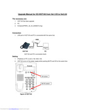 Panasonic KX-HGT100 Upgrade Manual