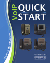 Cisco 7945 Series Quick Start Manual