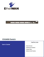 EtherWAN EX24000 User Manual