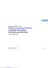 Nexcom VES30-4S User Manual