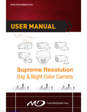 MicroDigial MDC-8 SERIES User Manual