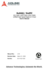 Adlink Technology NuDAQ User Manual