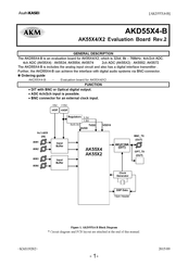 ASAHI AKD55X4-B Manual