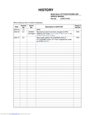Sony KP-FX432M91 Manuals | ManualsLib