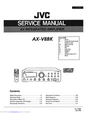 JVC AX-V8BK Service Manual