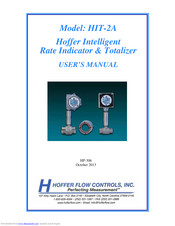 Hoffer Flow Controls HIT-2A User Manual