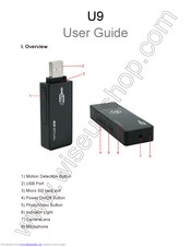 WISEUP SHOP U9 User Manual