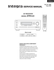 Integra DTR-6.9 Service Manual