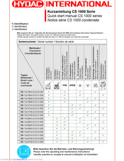 Hydac CS 1x10-A-0-0-0-0/-000 Quick Start Manual