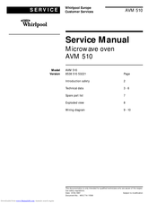 Whirlpool AVM 510 Service Manual