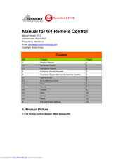 Smarthome SB-IR Remote-HH Manual