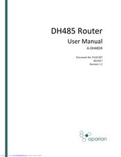 APARIAN DH485 User Manual
