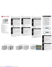 Circutor M-CVM-AB-Modbus/TCP Manual
