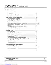 Hovertech hovermatt User Manual