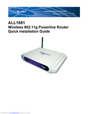 Allnet ALL1681 Quick Installaion Manual