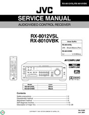 JVC RX-8012VSL Service Manual