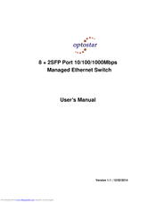 Optostar OP2F8T User Manual