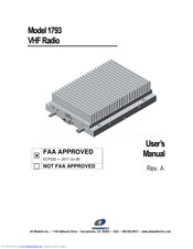 All Weather Inc 1793 User Manual