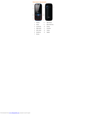 Bitel B8301 User Manual