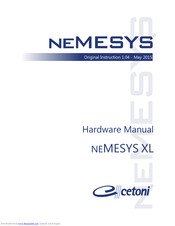 cetoni NEMESYS XL Hardware Manual