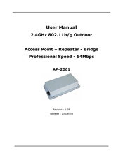 RFNet AP-2061 User Manual