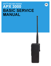 Motorola Astro APX 3000 Basic Service Manual