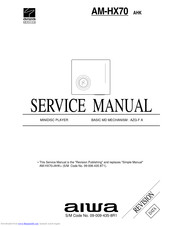 Aiwa AM-HX70 Service Manual