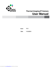 Digital ID View IV-THB4200AT User Manual
