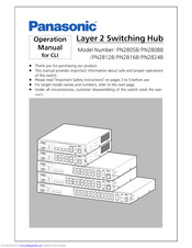 Panasonic PN28128 Operation Manual For Cli