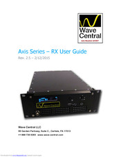 Wave Central Axis Series User Manual